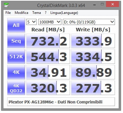 051-plextor-m6e-128gb-ssd-pcie-screen-crystal-non-comprimibili