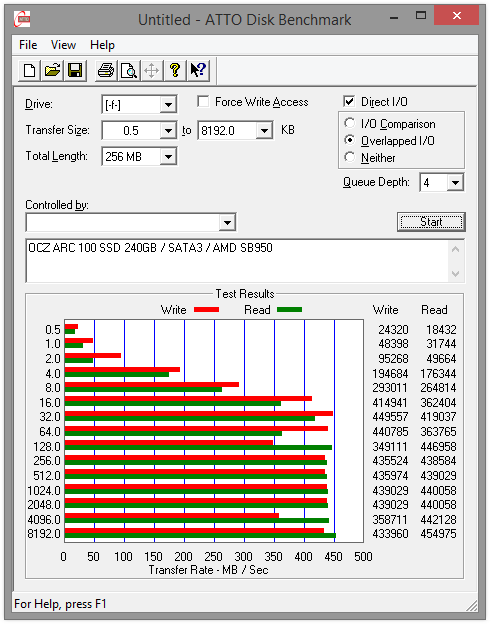 159-amd-fx8320e-piattaforma-gaming-screen-atto-sata3-amd