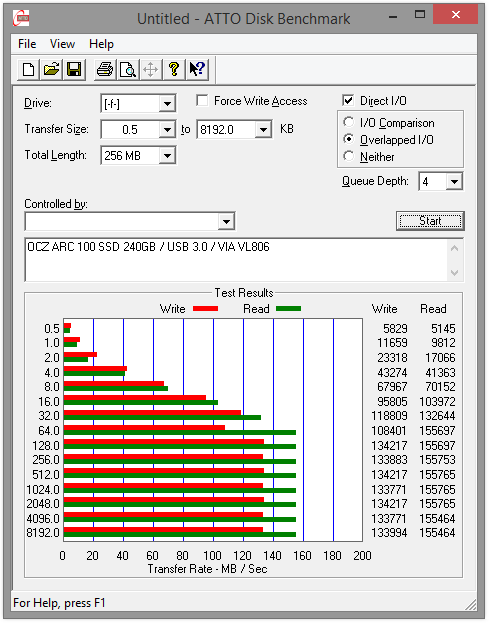 163-amd-fx8320e-piattaforma-gaming-screen-atto-usb3-amd