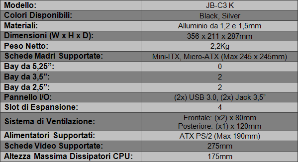 Cooltek_C3_-_Caratteristiche_Tecniche_e_Features_-_5