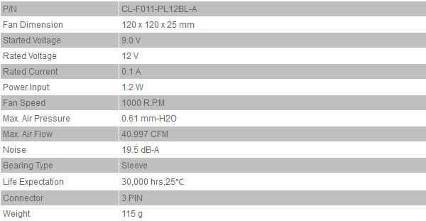 Thermaltake_Core_X9_-_Analisi_ventola_e_gestione_dei_flussi_daria_-_10