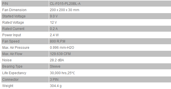 Thermaltake_Core_X9_-_Analisi_ventola_e_gestione_dei_flussi_daria_-_6