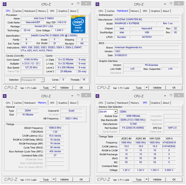 030-gskill-ripjaws4-ddr4-screen-cpuz-profilo-3400