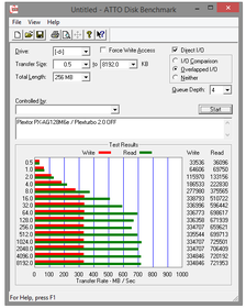 045a-plextor-m6e-128gb-ssd-pcie-screen-atto-plexturbo-off