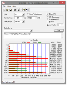 046a-plextor-m6e-128gb-ssd-pcie-screen-atto-plexturbo-on