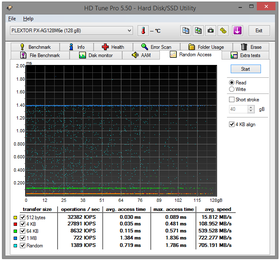 054-plextor-m6e-128gb-ssd-pcie-screen-hdtune-random-read-disco-vuoto