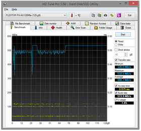 055-plextor-m6e-128gb-ssd-pcie-screen-hdtune-bench-read-disco-50