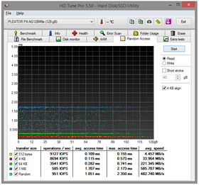 058-plextor-m6e-128gb-ssd-pcie-screen-hdtune-random-read-disco-100