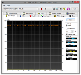 059-plextor-m6e-128gb-ssd-pcie-screen-hdtune-bench-write