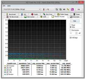 060-plextor-m6e-128gb-ssd-pcie-screen-hdtune-random-write