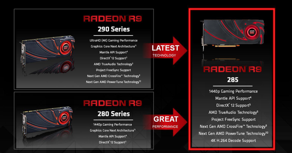 095-amd-fx8320e-piattaforma-gaming-vga-intro-architettura-tonga