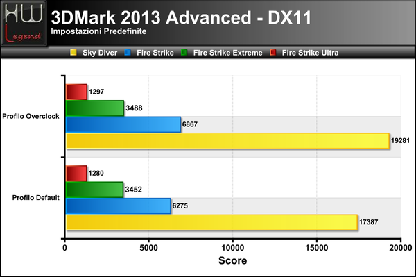 3DMark_2013