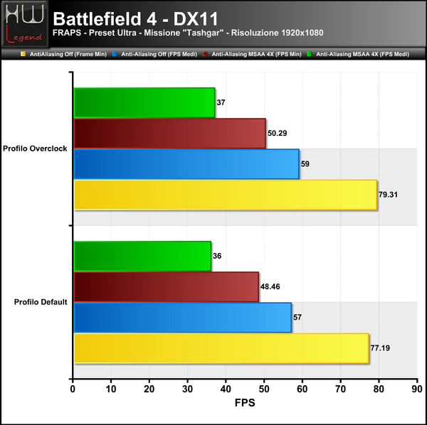 Battlefield_4
