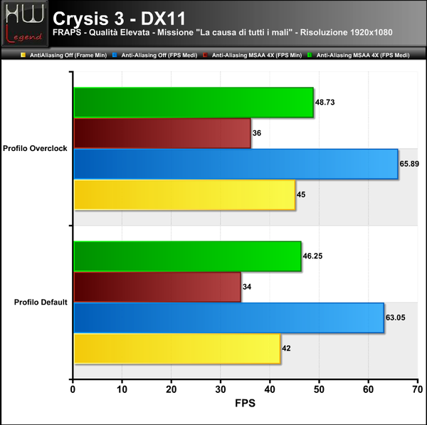Crysis_3