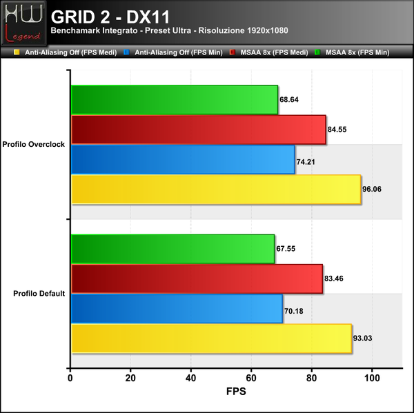 GRID_2
