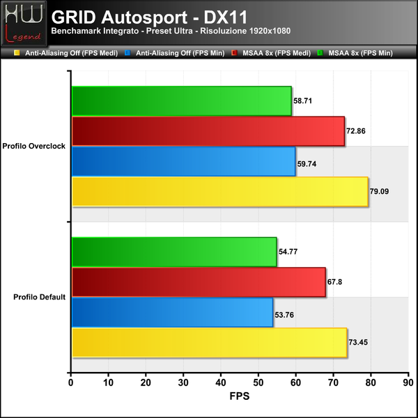 GRID_Autosport