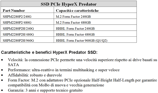 SSD_HyperX_Predator_PCIe_-_2