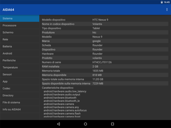 pr-it-nexus9