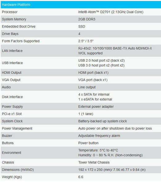 thecus_w4000_hardware