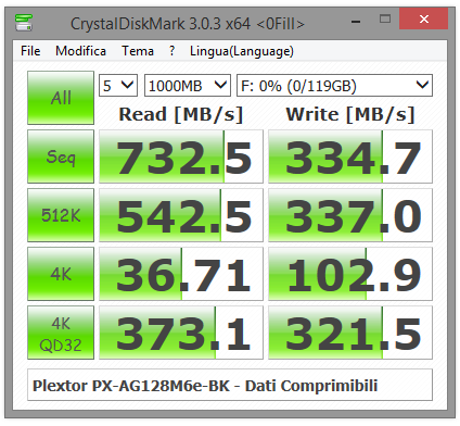 057-plextor-m6e-128gb-ssd-pcie-screen-crystal-comprimibili