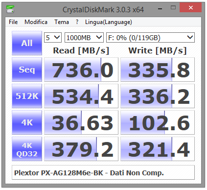058-plextor-m6e-128gb-ssd-pcie-screen-crystal-non-comprimibili