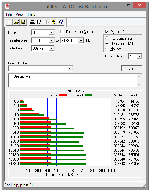 059-plextor-m6e-128gb-ssd-pcie-screen-atto-disk