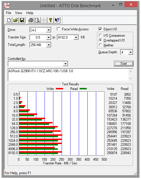 075-asrock-q2900-itx-screen-atto-usb3