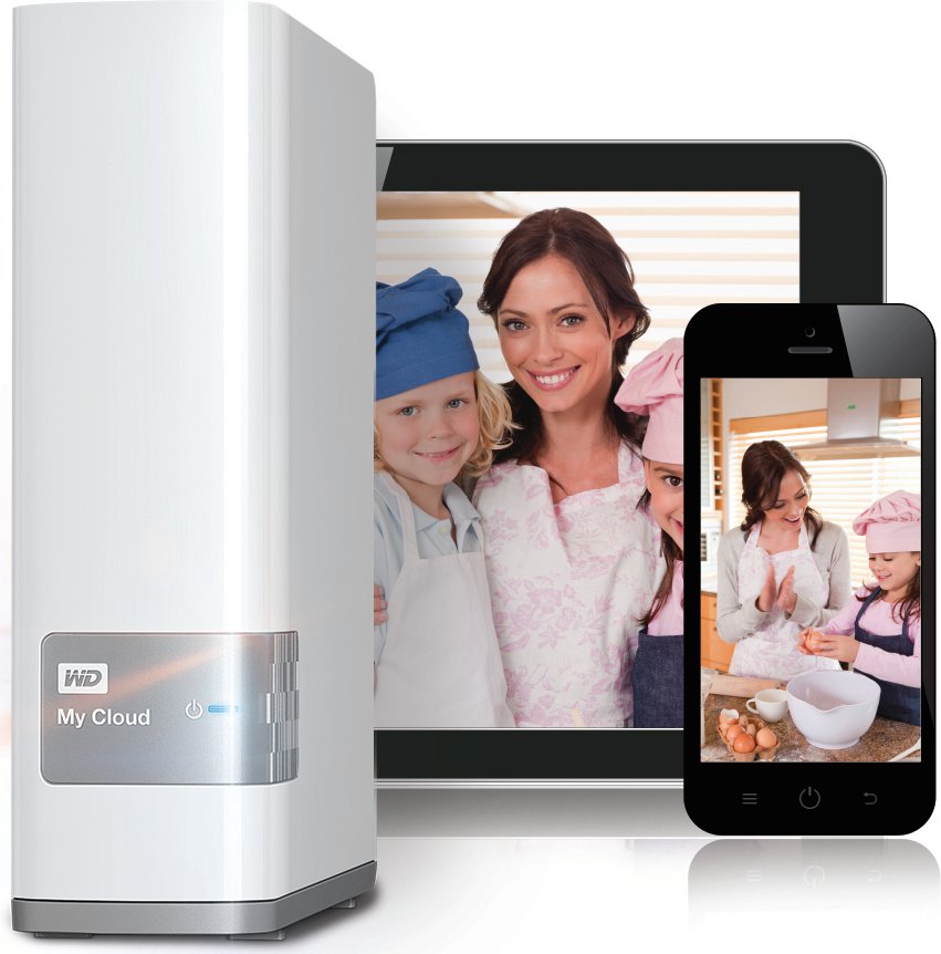 MyCloud_devices