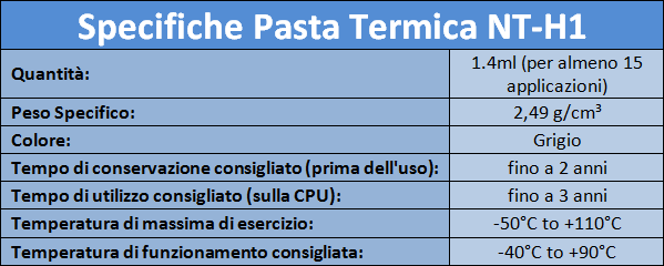 Noctua_NH-D9L_-_Ventola_in_dotazione_e_sistema_di_montaggio_-_20