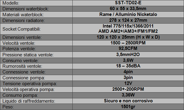 SilverStone_Tundra_TD02-E_-_Specifiche_tecniche_e_features_-_6