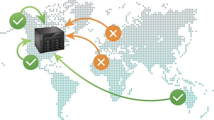adm2-4_network_defender