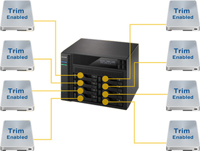optimize_ssd_trim