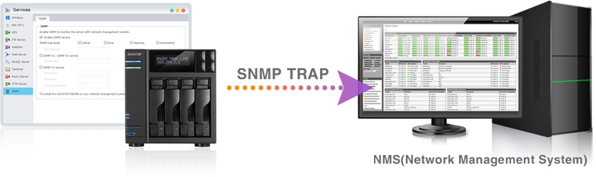 snmp_trap