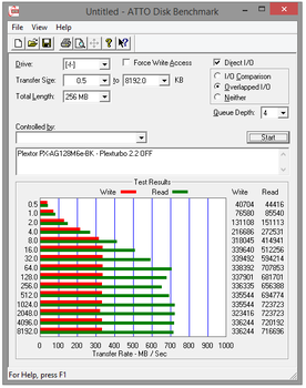 052-plextor-m6e-128gb-ssd-pcie-screen-atto-plexturbo-off