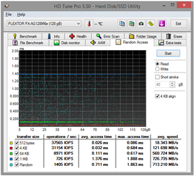 061-plextor-m6e-128gb-ssd-pcie-screen-hdtune-random-read-disco-vuoto