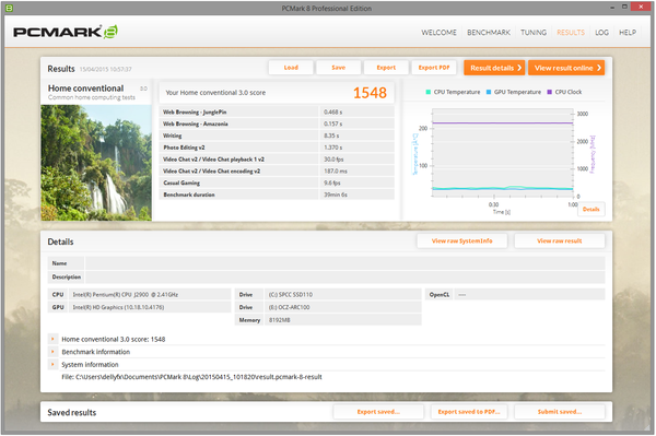 066-asrock-q2900-itx-screen-pcmark8-home