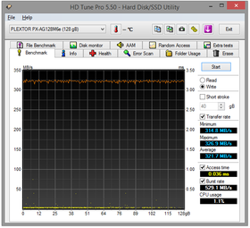 066-plextor-m6e-128gb-ssd-pcie-screen-hdtune-bench-write