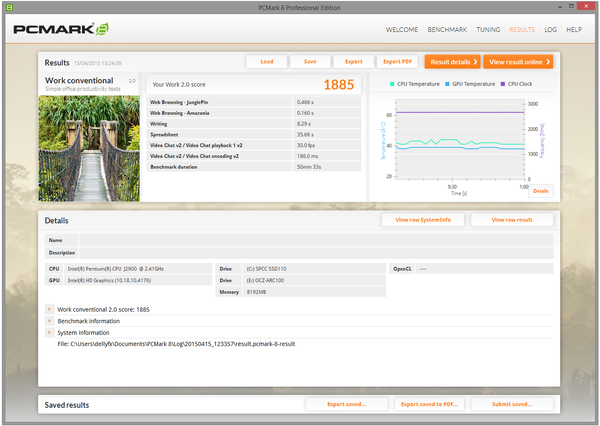 068-asrock-q2900-itx-screen-pcmark8-works