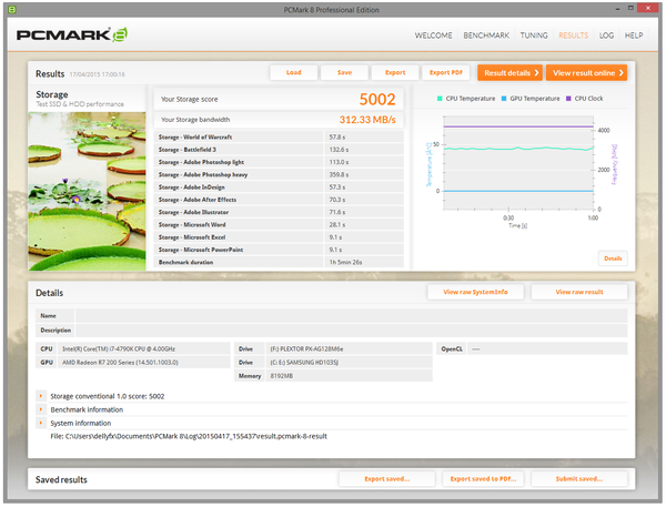 073-plextor-m6e-128gb-ssd-pcie-screen-pcmark-8