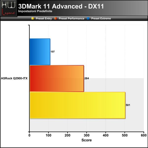 3DMark_11
