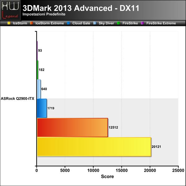 3DMark_2013