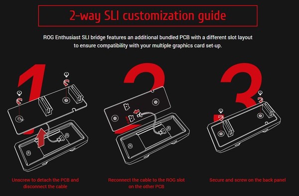 ASUS_Enthusiast_SLI_Bridge_-_4