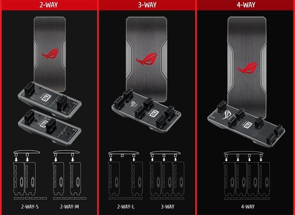 ASUS_Enthusiast_SLI_Bridge_-_5