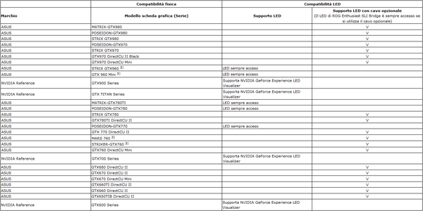 ASUS_Enthusiast_SLI_Bridge_-_7