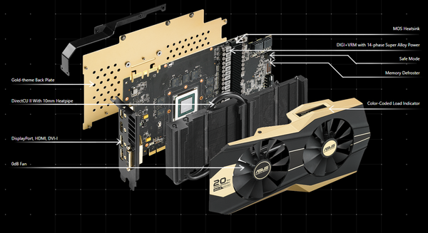 ASUS_GTX_980_Gold_Edition_-_5