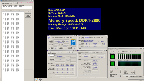 GSkill_DDR4_da_128Gb