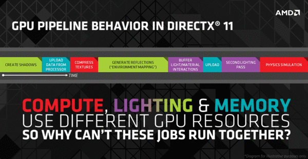 Pipeline_behavior