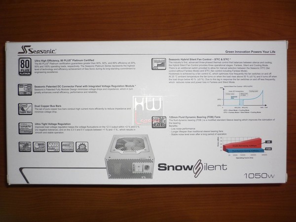 Seasonic_Snow_Silent_1050W_-_Confezione_e_Bundle_-_4