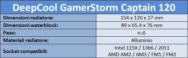 DeepCool_Gamer_Storm_Captain_120_-__Specifiche_tecniche_e_features_-_4