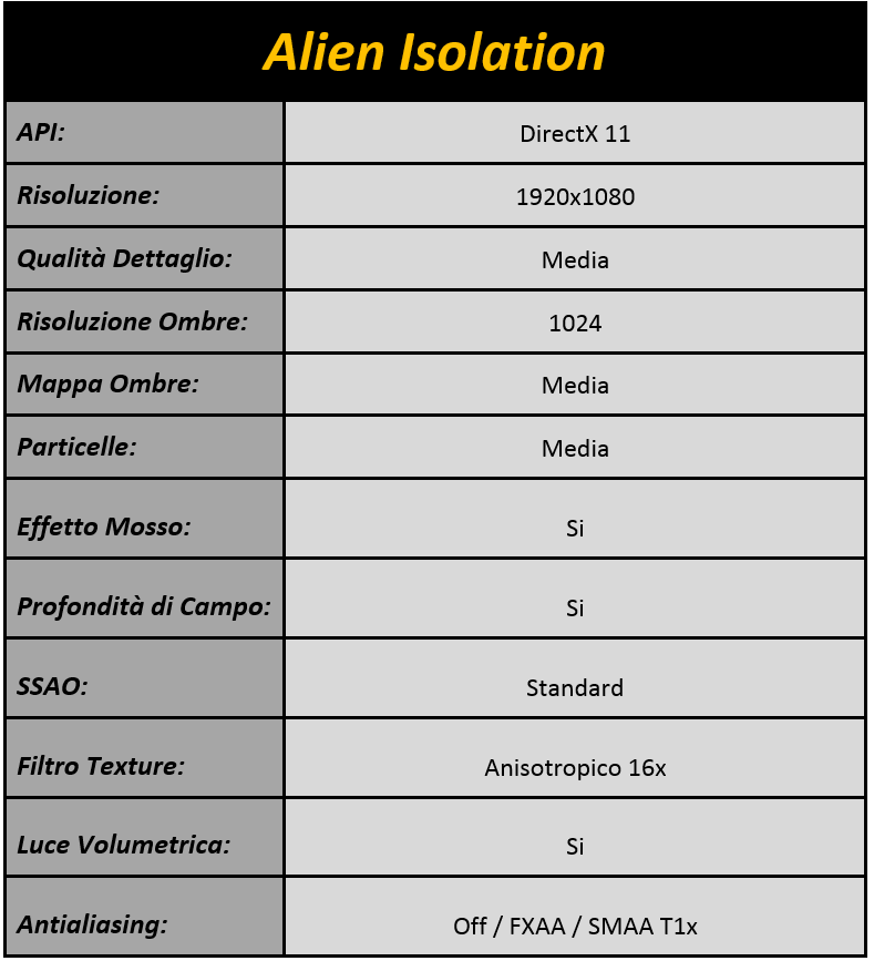 Immagine_2_-_Alien_Isolation